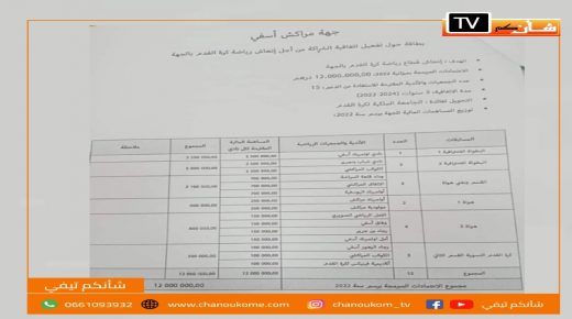 مجلس جهة مراكش آسفي يعلن لائحة الأندية المستفيدة من الدعم