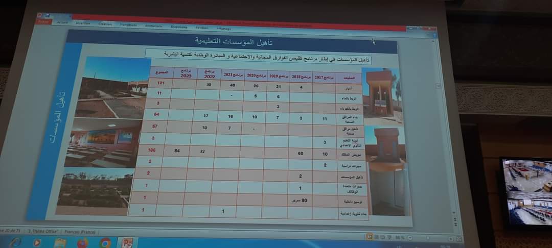 FB IMG 1674133471485 - شأنكم Tv