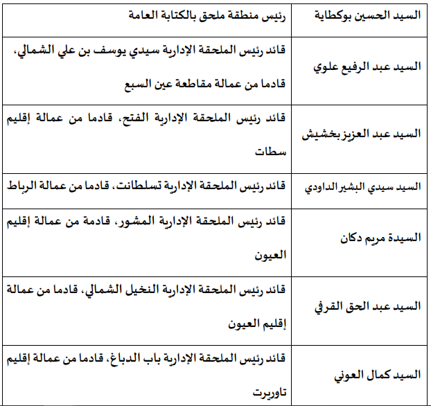 3.3 1 - شأنكم Tv