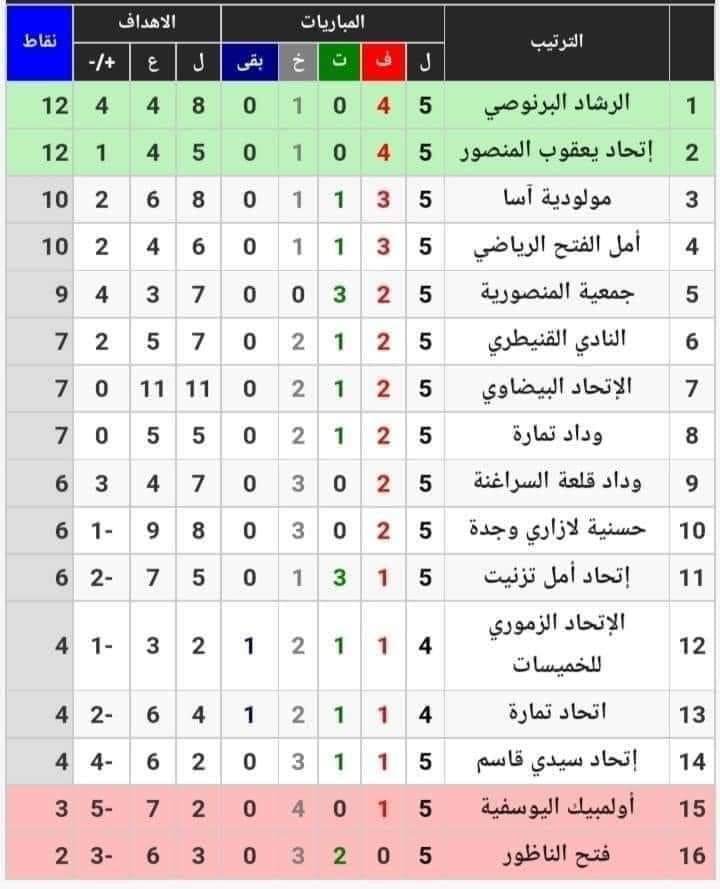 FB IMG 1698074464706 - شأنكم Tv