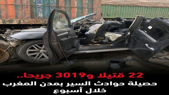 لقي 22 شخصا مصرعهم، وأصيب 3019 آخرون بجروح، إصابات 109 منهم بليغة، في 2187 حادثة سير سجلت داخل المناطق الحضرية خلال الأسبوع الممتد من 19 إلى 25 ماي الجاري